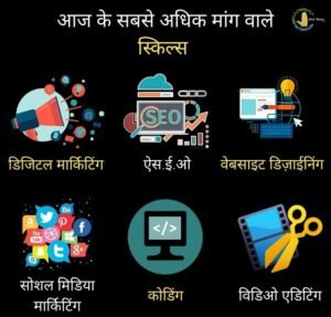 Online Business Kese Kare