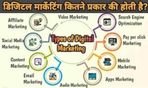 digital marketing se paise kamaye
